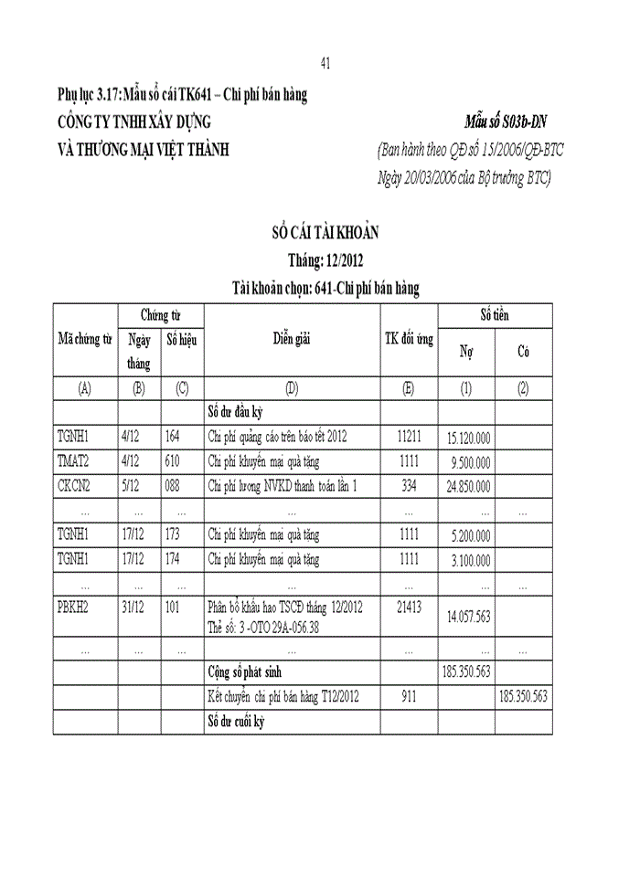 image for page ThS Hoàn thiện kế toán doanh thu chi phí và kết quả kinh doanh tại công ty Trách nhiệm hữu hạn xây dựng và thương mại Việt Thành