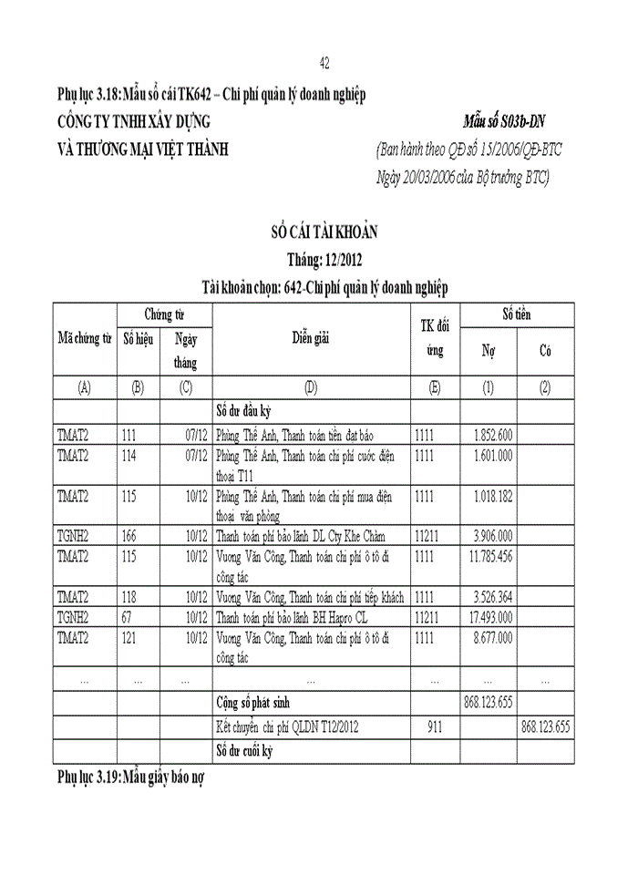 image for page ThS Hoàn thiện kế toán doanh thu chi phí và kết quả kinh doanh tại công ty Trách nhiệm hữu hạn xây dựng và thương mại Việt Thành
