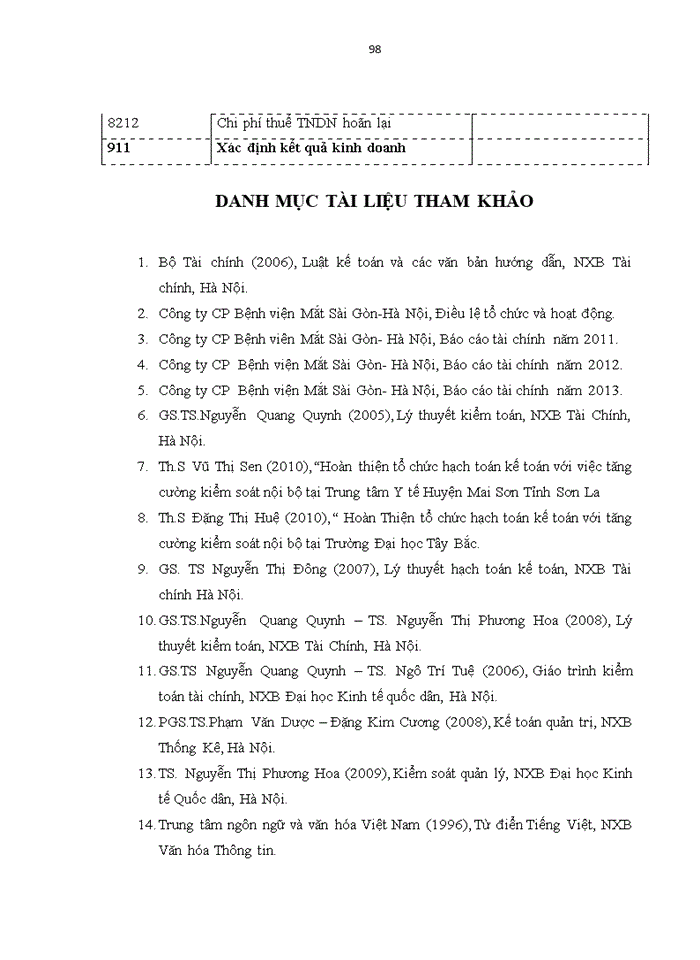 image for page ThS Hoàn thiện tổ chức hạch toán kế toán với việc tăng cường kiểm soát nội bộ tại Công ty Cổ phần Bệnh viện Mắt Sài Gòn-Hà Nội