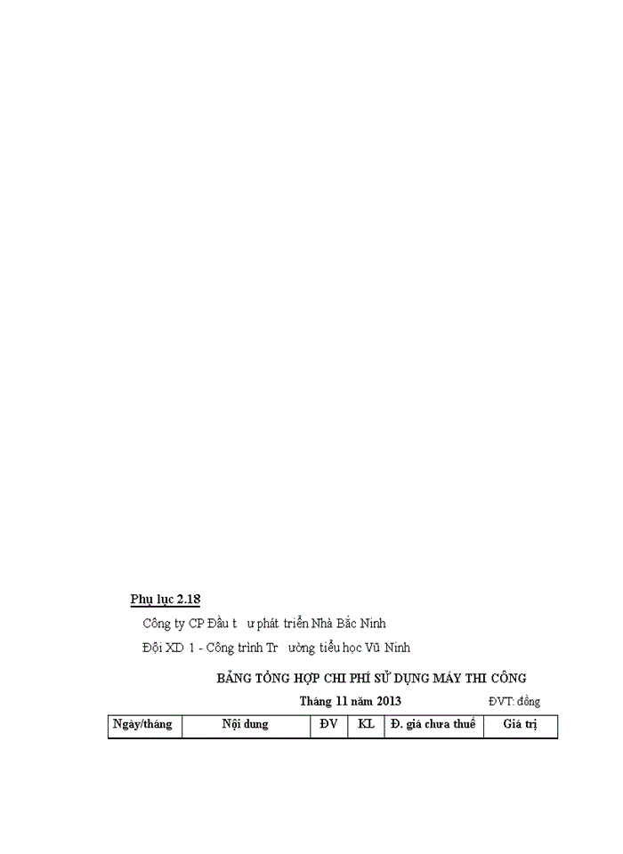 image for page ThS Hoàn thiện kế toán chi phí sản xuất và tính giá thành sản phẩm xây lắp tại Công ty cổ phần đầu tư phát triển nhà Bắc Ninh