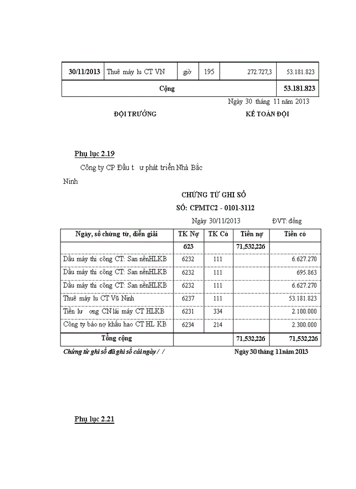 image for page ThS Hoàn thiện kế toán chi phí sản xuất và tính giá thành sản phẩm xây lắp tại Công ty cổ phần đầu tư phát triển nhà Bắc Ninh