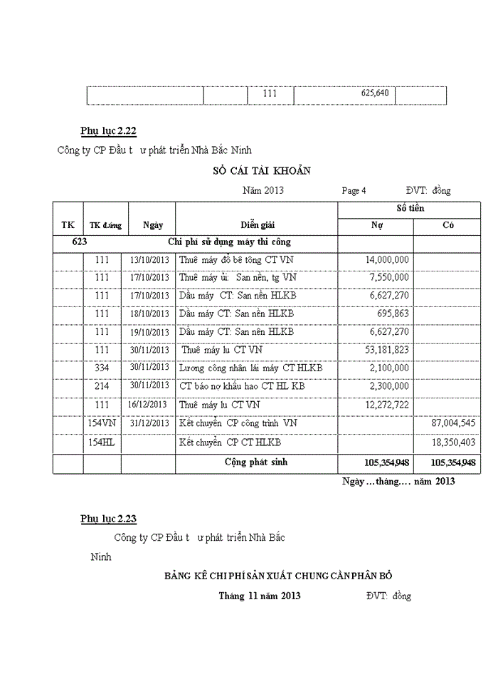image for page ThS Hoàn thiện kế toán chi phí sản xuất và tính giá thành sản phẩm xây lắp tại Công ty cổ phần đầu tư phát triển nhà Bắc Ninh