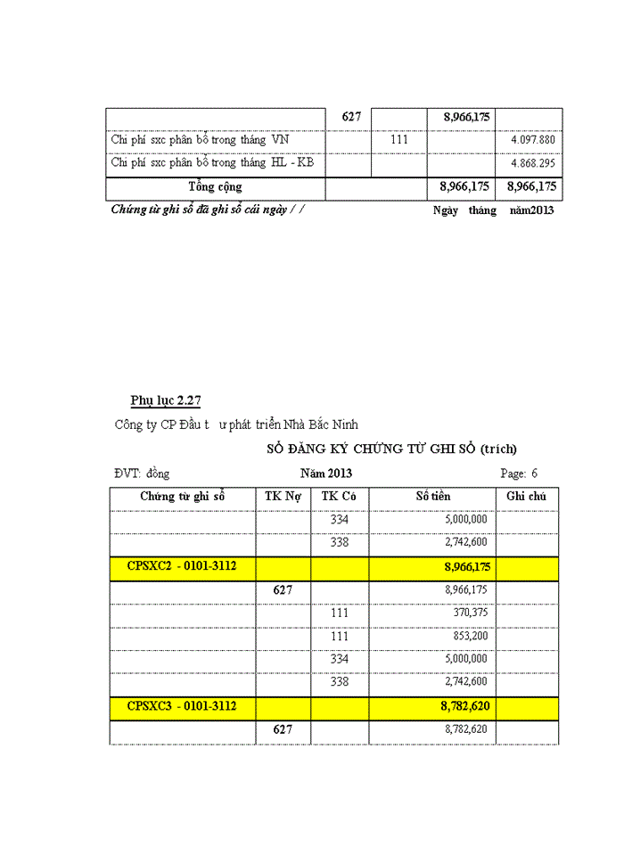 image for page ThS Hoàn thiện kế toán chi phí sản xuất và tính giá thành sản phẩm xây lắp tại Công ty cổ phần đầu tư phát triển nhà Bắc Ninh