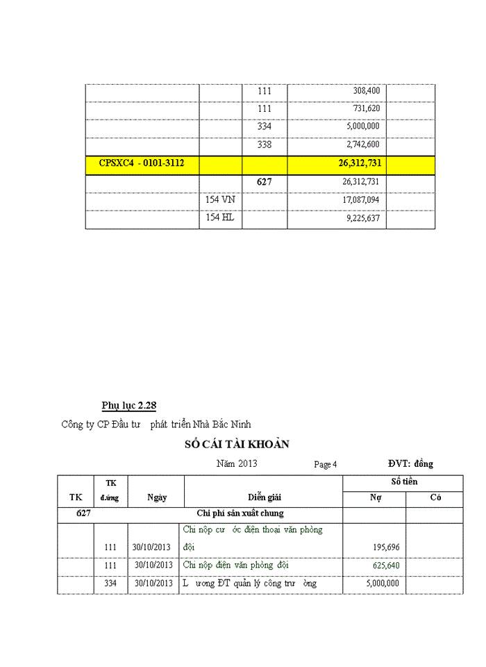 image for page ThS Hoàn thiện kế toán chi phí sản xuất và tính giá thành sản phẩm xây lắp tại Công ty cổ phần đầu tư phát triển nhà Bắc Ninh