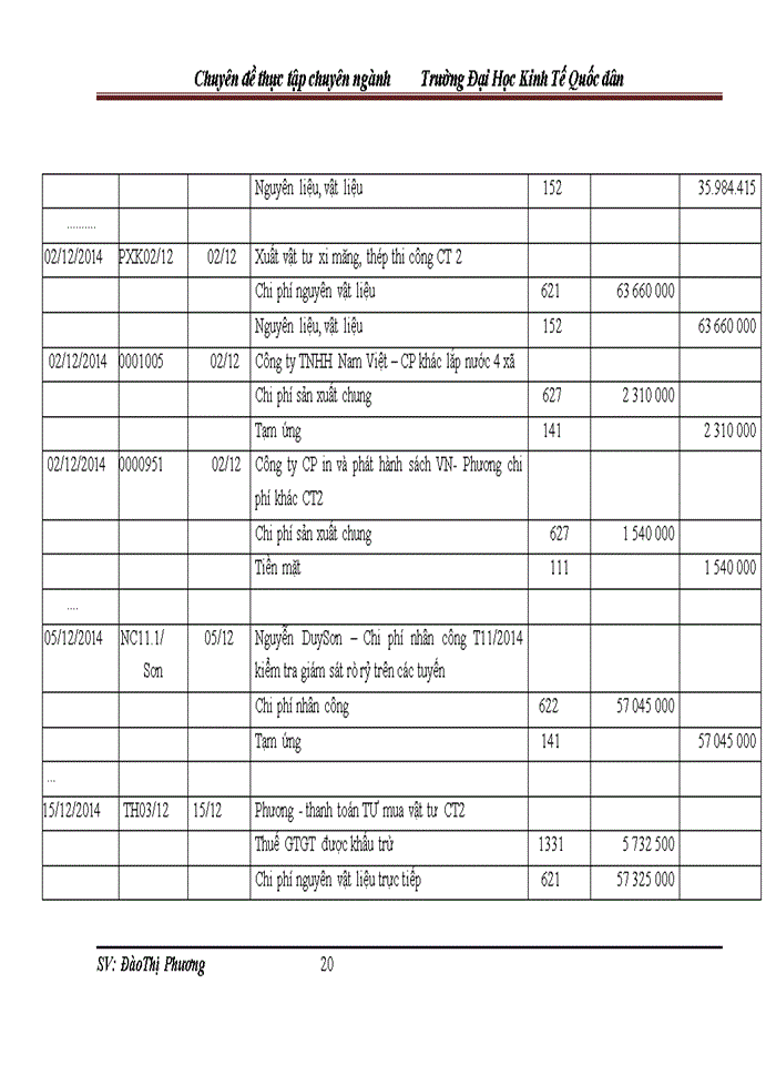 image for page Hoàn thiện kế toán chi phí sản xuất và tính giá thành sản phẩm tại Công ty cổ phần Đầu tư Xây dựng và Kinh doanh nhà Hà Nội số 35
