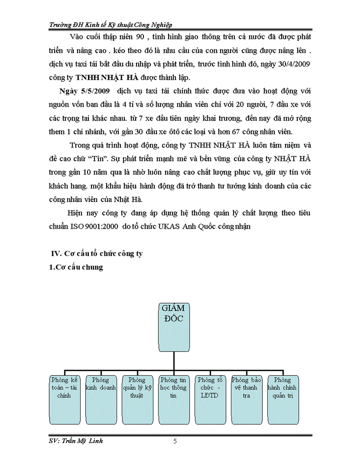 image for page QUẢN TRỊ KINH DOANH CỦA CÔNG TY Trách nhiệm hữu hạn Một thành viên THƯƠNG MẠI - VẬN TẢI NHẬT HÀ