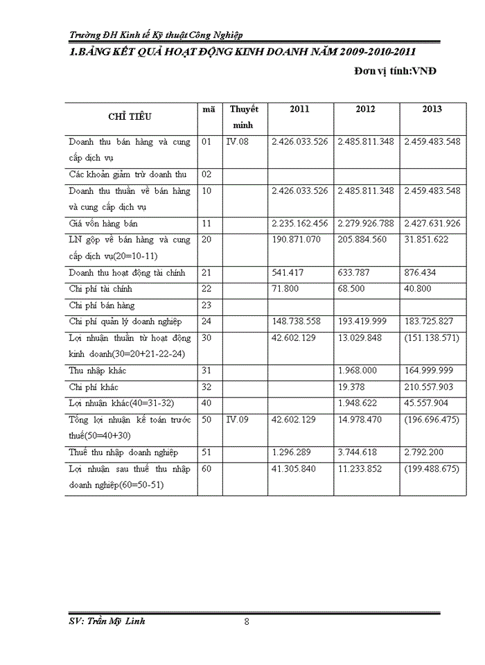 image for page QUẢN TRỊ KINH DOANH CỦA CÔNG TY Trách nhiệm hữu hạn Một thành viên THƯƠNG MẠI - VẬN TẢI NHẬT HÀ