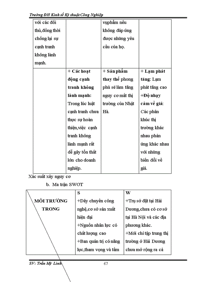 image for page QUẢN TRỊ KINH DOANH CỦA CÔNG TY Trách nhiệm hữu hạn Một thành viên THƯƠNG MẠI - VẬN TẢI NHẬT HÀ