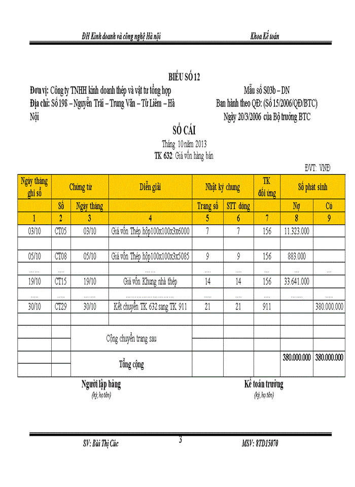 image for page Tình hình thực tế tổ chức công tác kế toán tại Công ty Trách nhiệm hữu hạn Kinh doanh thép và vật tư tổng hợp