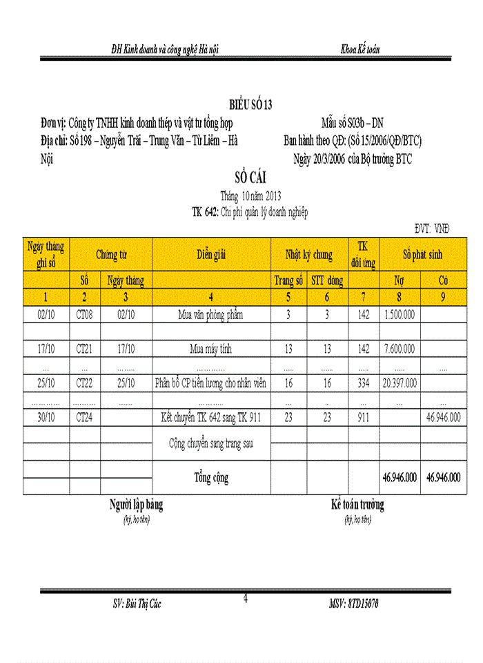 image for page Tình hình thực tế tổ chức công tác kế toán tại Công ty Trách nhiệm hữu hạn Kinh doanh thép và vật tư tổng hợp