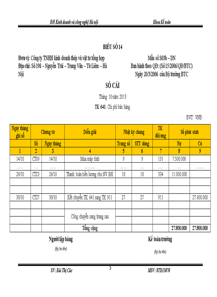 image for page Tình hình thực tế tổ chức công tác kế toán tại Công ty Trách nhiệm hữu hạn Kinh doanh thép và vật tư tổng hợp