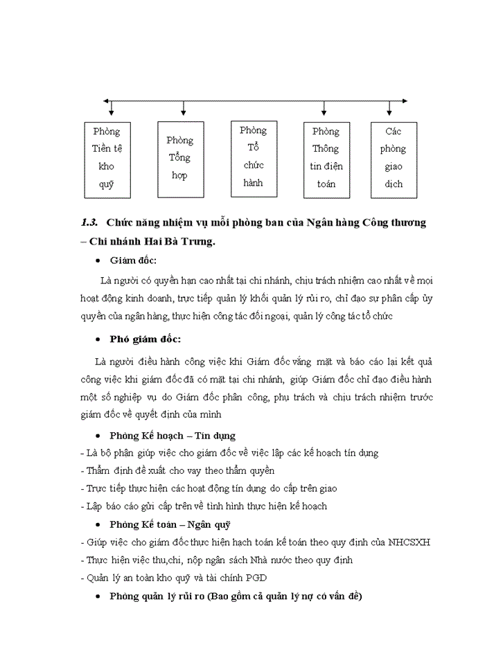 image for page Báo cáo tại Ngân hàng Thương Mại Cổ Phần Công Thương Việt Nam