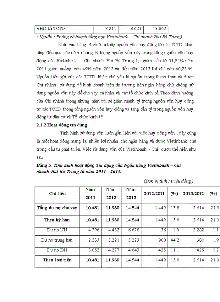 image for page Báo cáo tại Ngân hàng Thương Mại Cổ Phần Công Thương Việt Nam