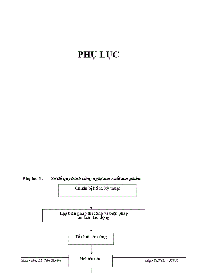 image for page Báo cáo tại Công ty cổ phần đầu tư và xây dựng Vnexpand Việt Nam tên viết tắt Công ty xây dựng Vnex