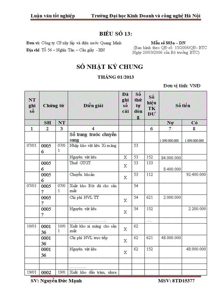 image for page Kế toán Nguyên liệu vật liệu tại Công ty cổ phần xây lắp và điện nước Quang Minh