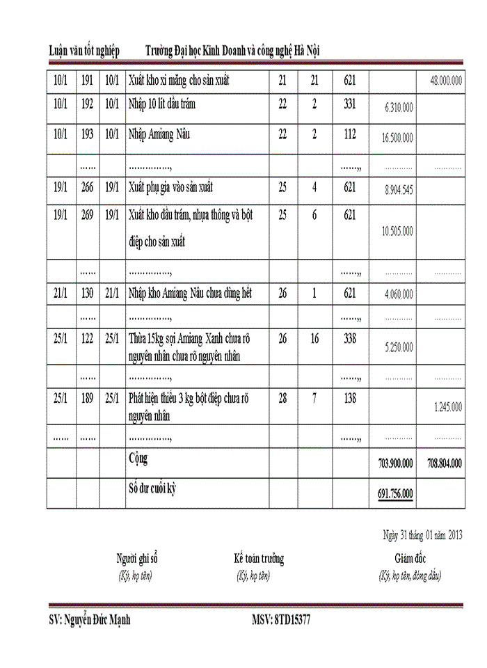 image for page Kế toán Nguyên liệu vật liệu tại Công ty cổ phần xây lắp và điện nước Quang Minh
