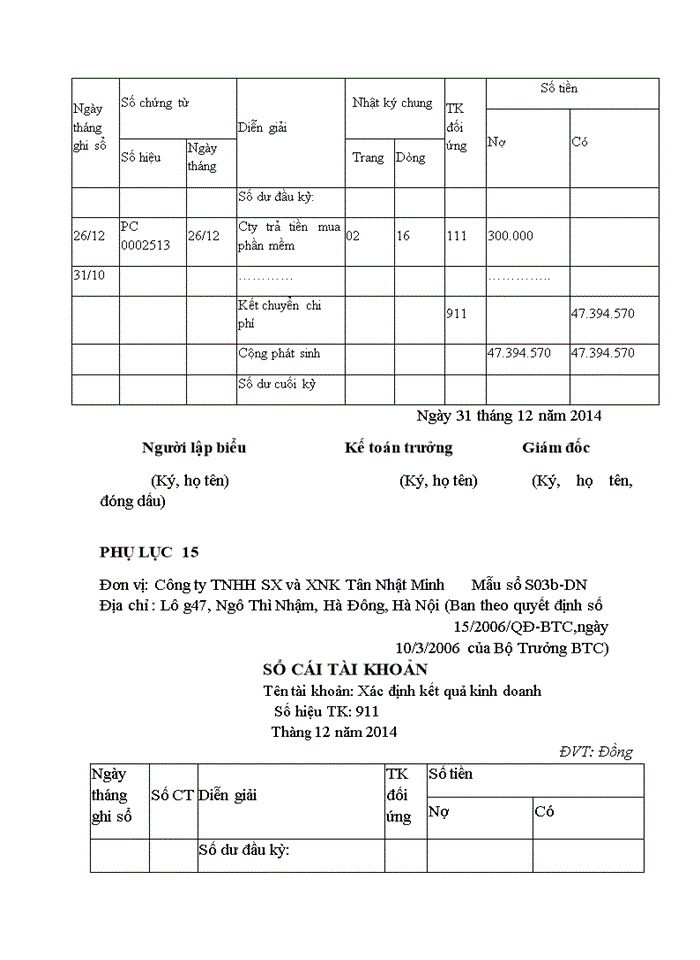 image for page Báo cáo tại Công ty Trách nhiệm hữu hạn sản xuất nhập khẩu Tân Nhật Minh