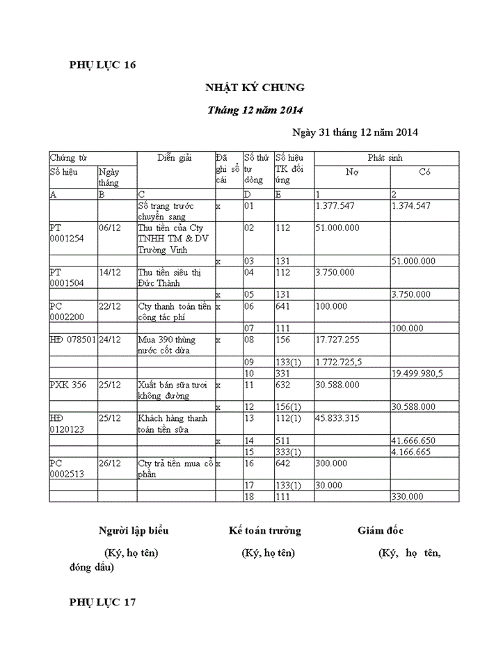 image for page Báo cáo tại Công ty Trách nhiệm hữu hạn sản xuất nhập khẩu Tân Nhật Minh