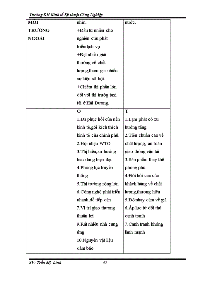 image for page QUẢN TRỊ KINH DOANH CỦA CÔNG TY Trách nhiệm hữu hạn Một thành viên THƯƠNG MẠI - VẬN TẢI NHẬT HÀ