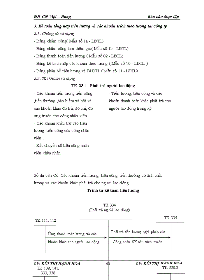image for page Báo cáo tại công ty Trách nhiệm hữu hạn Trung Anh