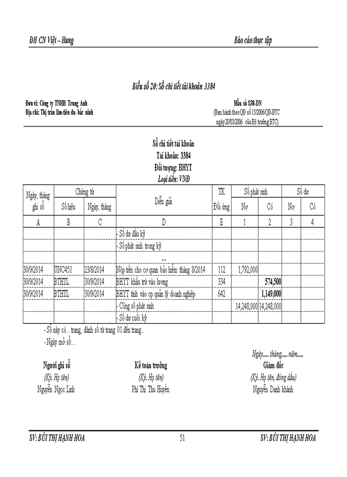 image for page Báo cáo tại công ty Trách nhiệm hữu hạn Trung Anh