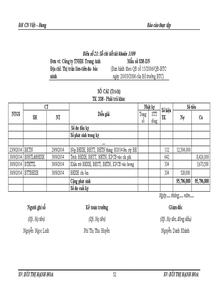 image for page Báo cáo tại công ty Trách nhiệm hữu hạn Trung Anh