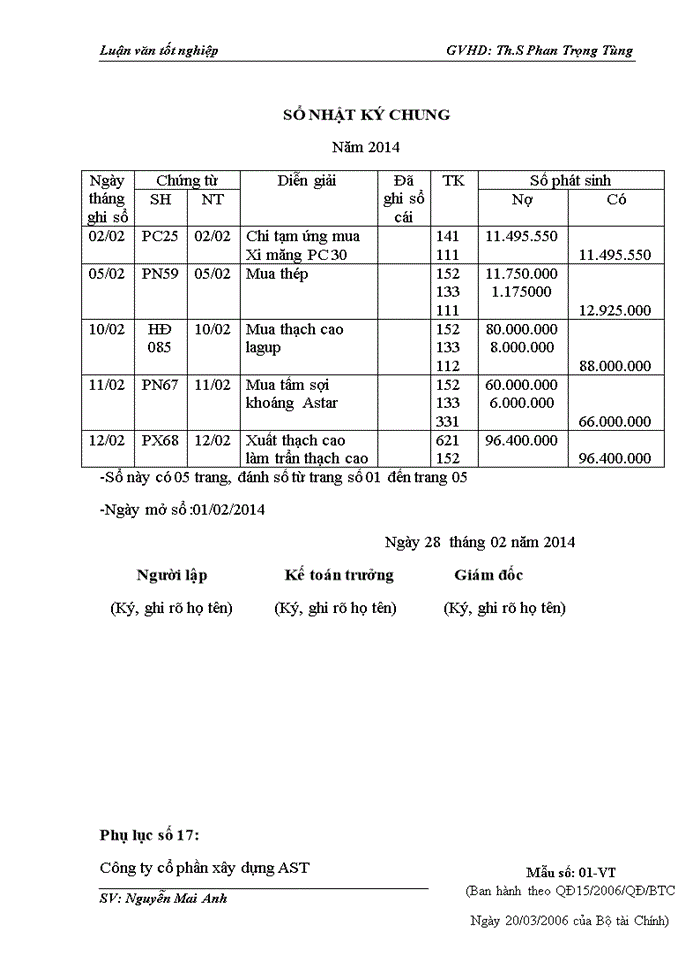 image for page Ths Kế toán nguyên vật liệu tại công ty Cổ Phần Xây Dựng AST