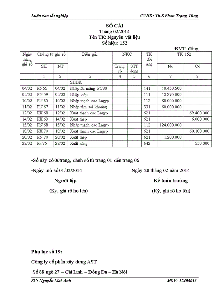 image for page Ths Kế toán nguyên vật liệu tại công ty Cổ Phần Xây Dựng AST