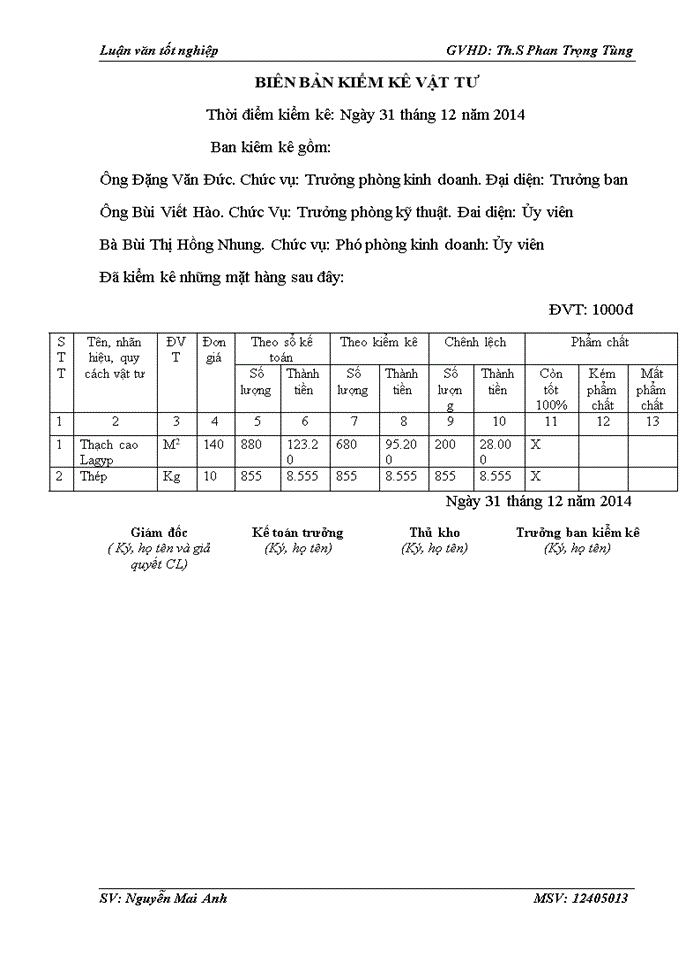 image for page Ths Kế toán nguyên vật liệu tại công ty Cổ Phần Xây Dựng AST