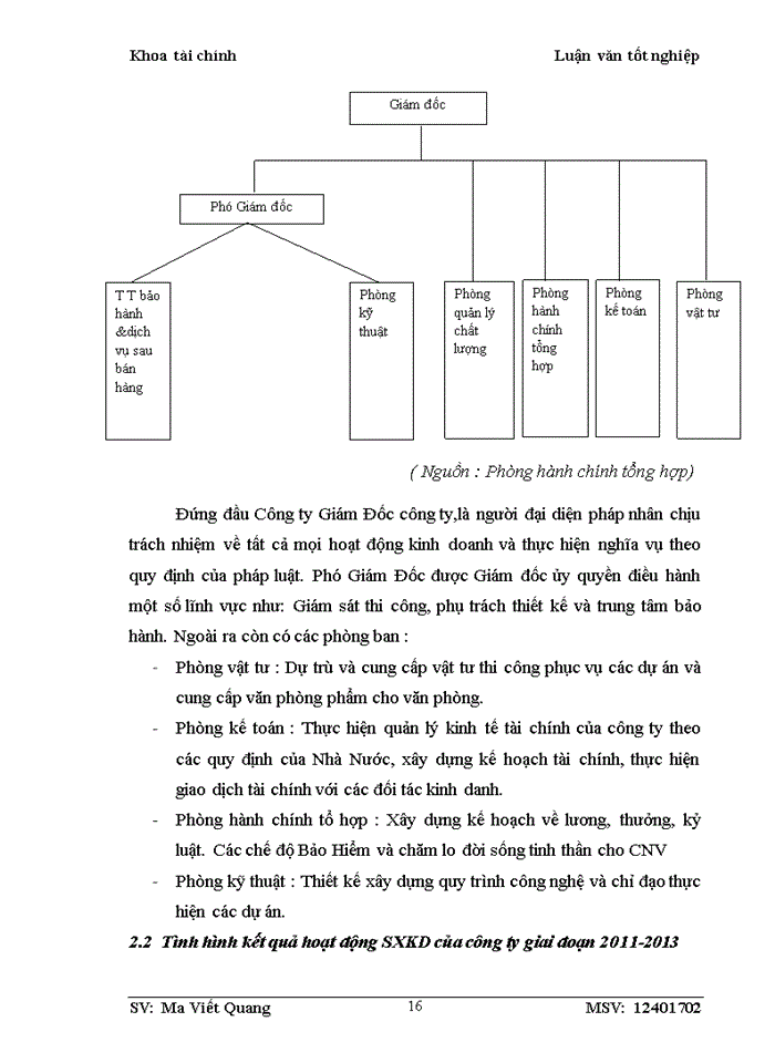 image for page Một số giải pháp nhằm quản lý và nâng cao hiệu quả sử dụng vốn lưu động tại công ty Trách nhiệm hữu hạn Lavender Garden
