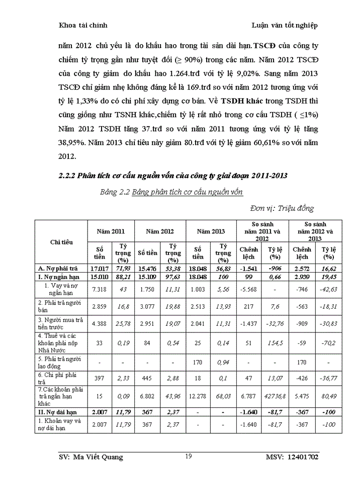 image for page Một số giải pháp nhằm quản lý và nâng cao hiệu quả sử dụng vốn lưu động tại công ty Trách nhiệm hữu hạn Lavender Garden