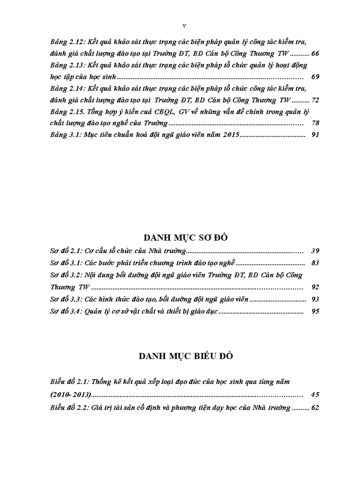image for page Hoàn thiện quản lý đào tạo nghề của Trường Đào tạo Bồi dưỡng Cán bộ Công Thương TW