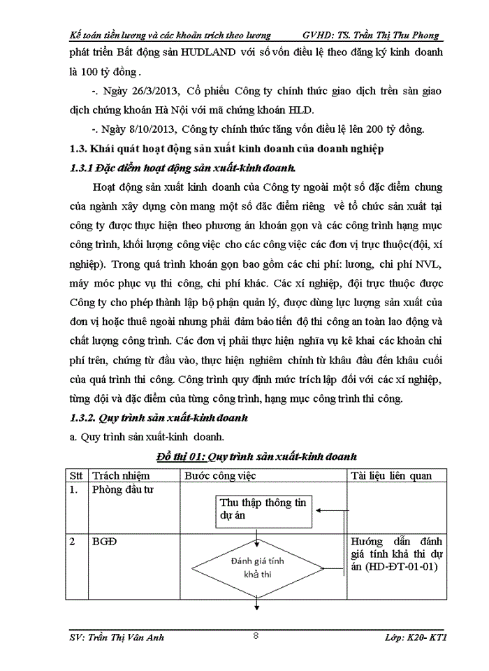 image for page Kế toán tiền lương và các khoản trích theo lương