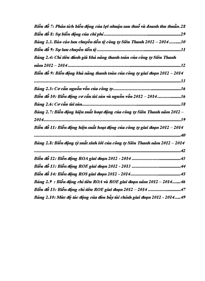 image for page Báo cáo thực tập tổng hợp tại Công ty Trách nhiệm hữu hạn Đông Nam