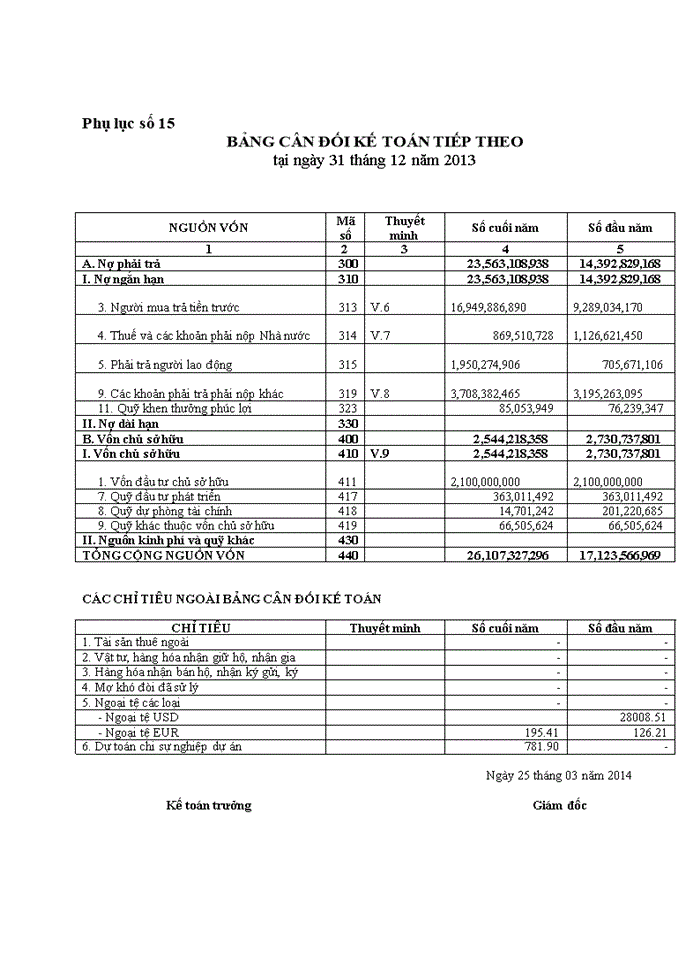 image for page ThS Hoàn thiện tổ chức công tác kế toán tại Công ty cổ phần đầu tư công nghệ môi trường và hạ tầng kỹ thuật Lạc Việt