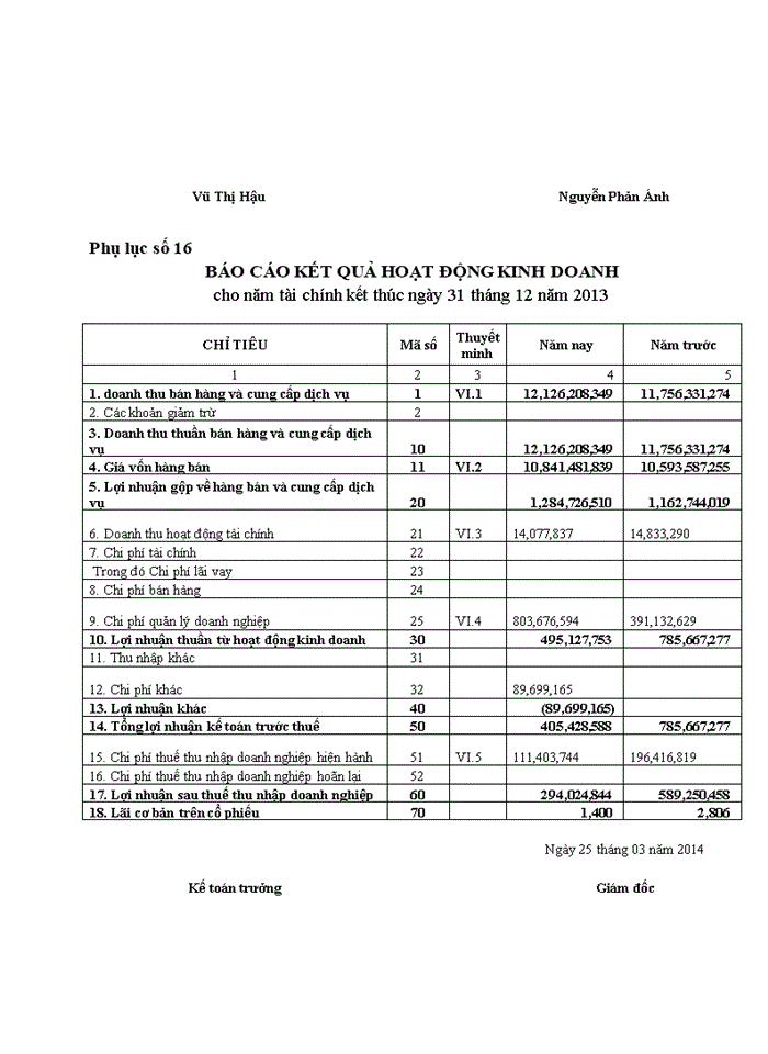 image for page ThS Hoàn thiện tổ chức công tác kế toán tại Công ty cổ phần đầu tư công nghệ môi trường và hạ tầng kỹ thuật Lạc Việt
