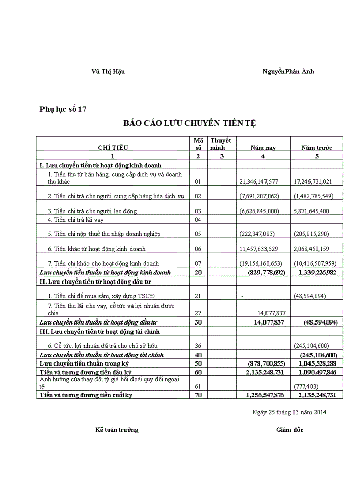 image for page ThS Hoàn thiện tổ chức công tác kế toán tại Công ty cổ phần đầu tư công nghệ môi trường và hạ tầng kỹ thuật Lạc Việt