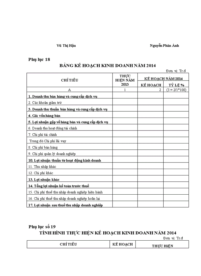 image for page ThS Hoàn thiện tổ chức công tác kế toán tại Công ty cổ phần đầu tư công nghệ môi trường và hạ tầng kỹ thuật Lạc Việt