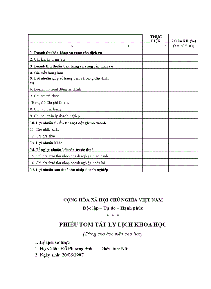 image for page ThS Hoàn thiện tổ chức công tác kế toán tại Công ty cổ phần đầu tư công nghệ môi trường và hạ tầng kỹ thuật Lạc Việt