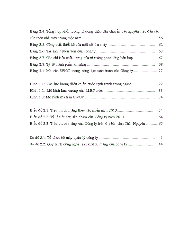 image for page ThS Nâng cao năng lực cạnh tranh của công ty cổ phần xi măng và khoáng sản Yên Bái giai đoạn 2015-2020