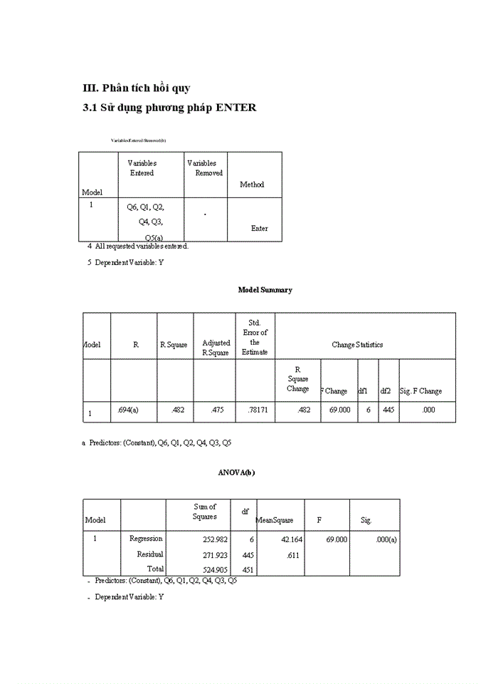 image for page ThS Các yếu tố ảnh hưởng đến sự hài lòng của nhân viên tại Ngân hàng TMCổ phần Sài Gòn Thương Tín - Chi nhánh Hà Nội