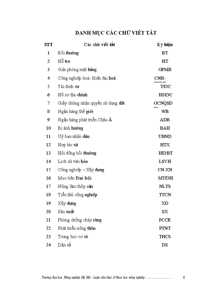 image for page ThS Đánh giá việc thực hiện chính sách bồi thường giải phóng mặt bằng khi Nhà nước thu hồi đất ở một số dự án trên địa bàn huyện Nam Đàn tỉnh Nghệ An