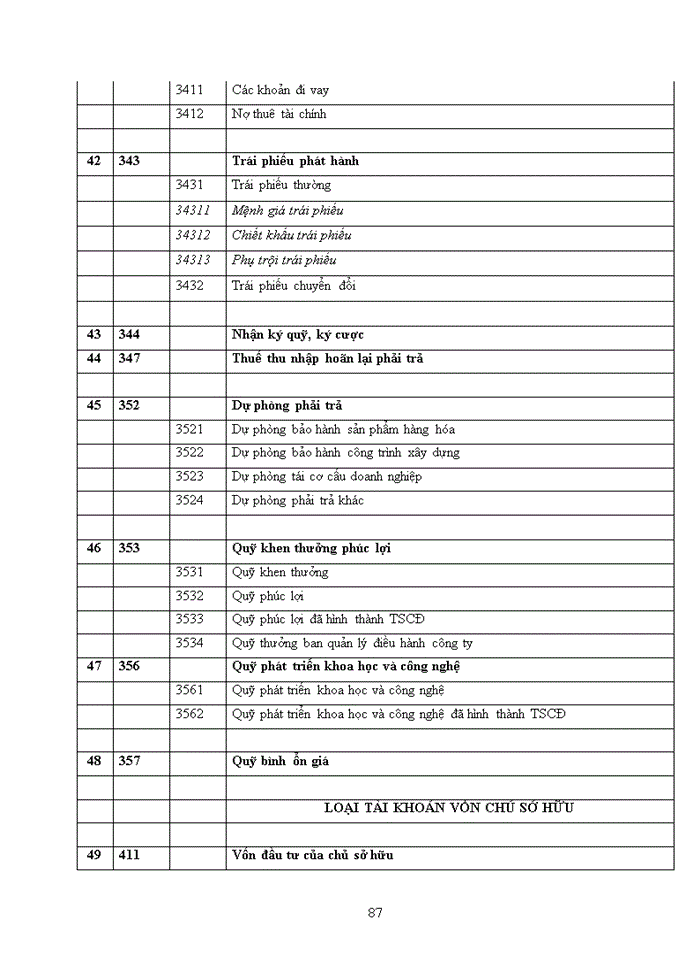 image for page ThS Hoàn thiện tổ chức hạch toán kế toán tại Tổng tổng công ty Cổ phần Bảo hiểm Petrolimex