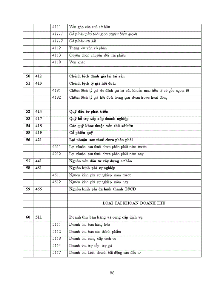 image for page ThS Hoàn thiện tổ chức hạch toán kế toán tại Tổng tổng công ty Cổ phần Bảo hiểm Petrolimex