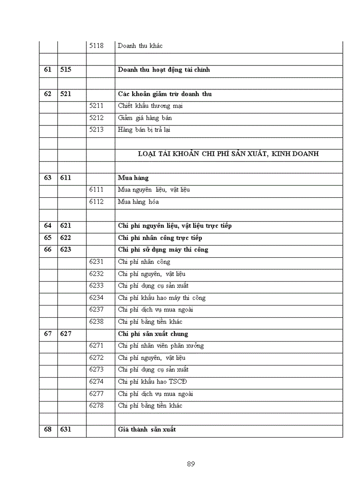 image for page ThS Hoàn thiện tổ chức hạch toán kế toán tại Tổng tổng công ty Cổ phần Bảo hiểm Petrolimex