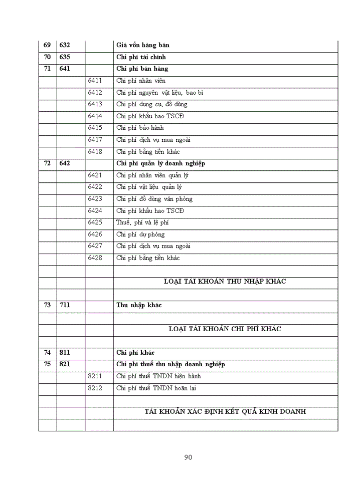 image for page ThS Hoàn thiện tổ chức hạch toán kế toán tại Tổng tổng công ty Cổ phần Bảo hiểm Petrolimex