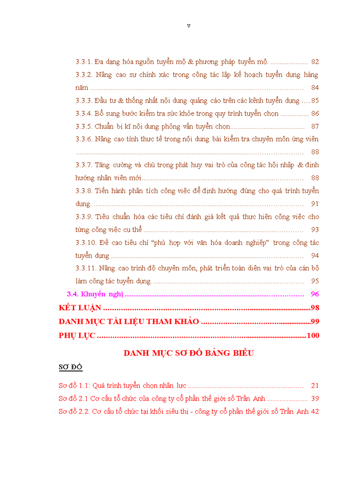 image for page ThS Hoàn thiện công tác tuyển dụng nhân lực tại các chi nhánh của công ty cổ phần thế giới số Trần Anh trên địa bàn Hà Nội