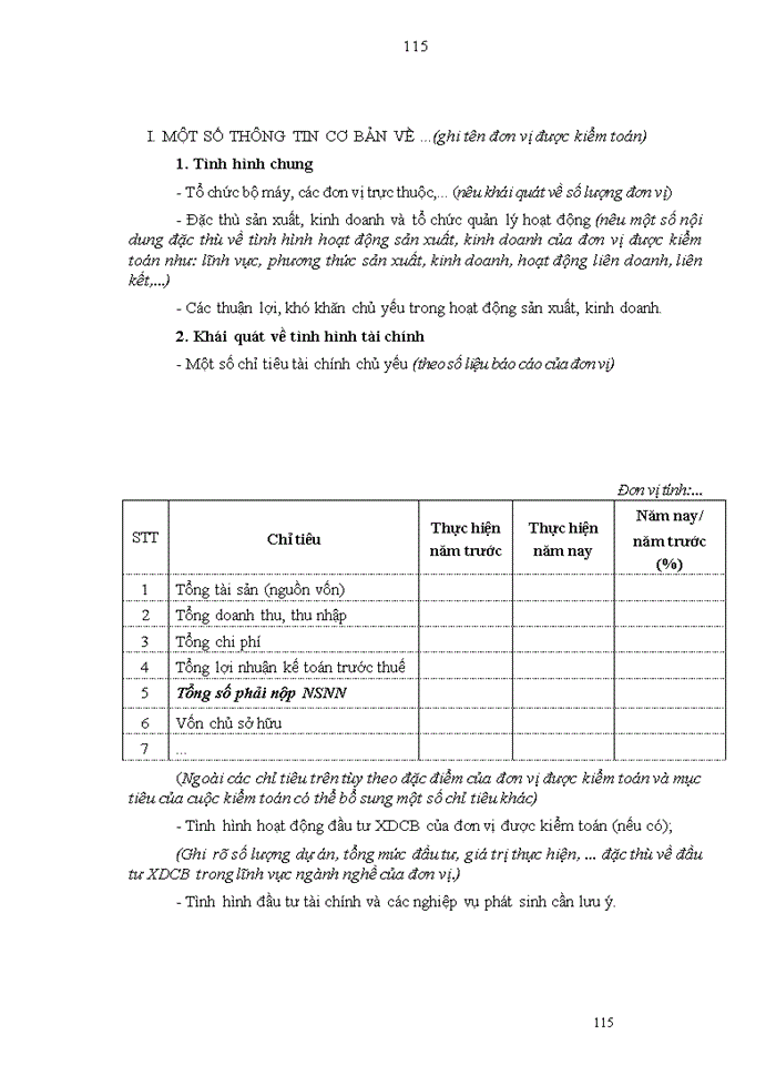 image for page ThS Kiểm toán Báo cáo tài chính trong các doanh nghiệp nhà nước do Kiểm toán Nhà nước thực hiện