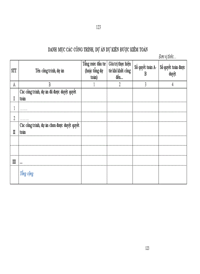 image for page ThS Kiểm toán Báo cáo tài chính trong các doanh nghiệp nhà nước do Kiểm toán Nhà nước thực hiện