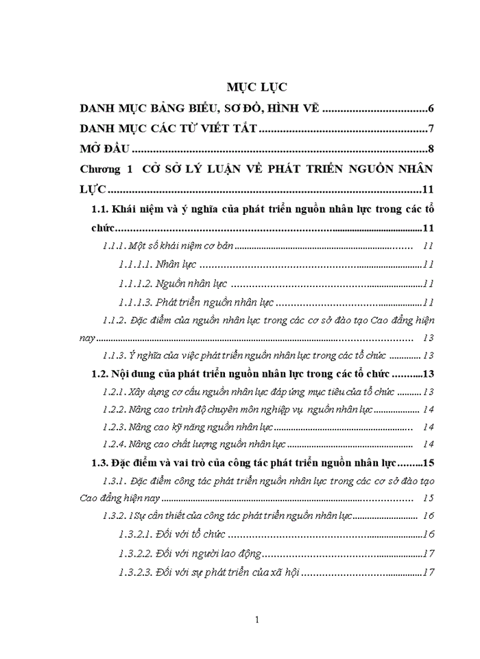 image for page ThS Phát triển nguồn nhân lực tại Trường Cao đẳng Công nghệ và Môi trường Hà Nội